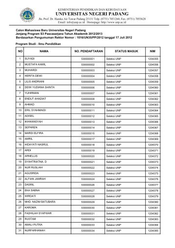 S3 - Ilmu Pendidikan - Universitas Negeri Padang