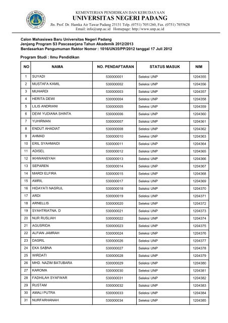 S3 - Ilmu Pendidikan - Universitas Negeri Padang