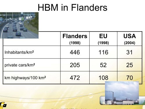 HumanBioMonitoring-Schoeters - BioDetection Systems