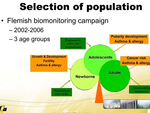 HumanBioMonitoring-Schoeters - BioDetection Systems