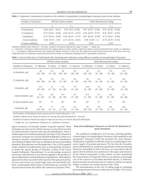 The utility of song and morphological characters in delineating ...