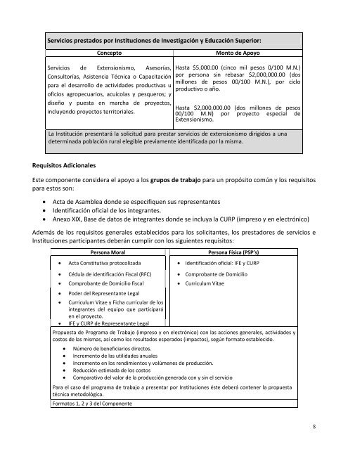 programas en coordinaciÃ³n para el desarrollo rural sustentable ...