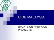 INNOVATION IN THE MALAYSIAN CONSTRUCTION INDUSTRY