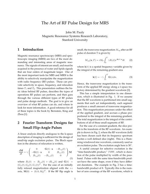 The Art of RF Pulse Design for MRS