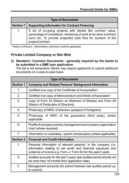 Financial Guide for SMEs - SME Corporation Malaysia