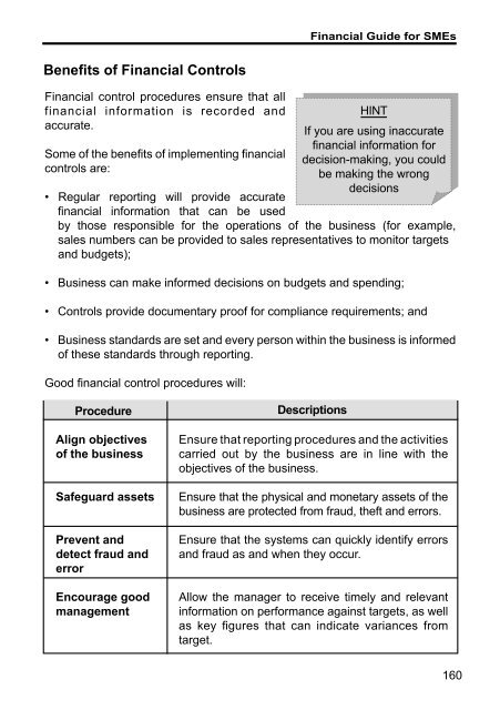 Financial Guide for SMEs - SME Corporation Malaysia