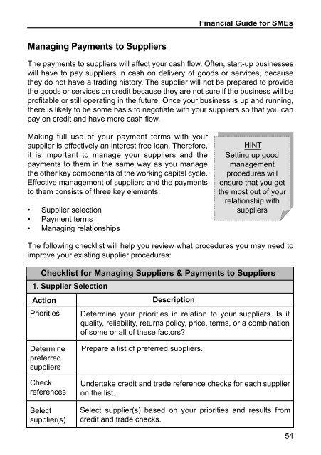 Financial Guide for SMEs - SME Corporation Malaysia