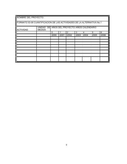 formato bpin nombre del proyecto: formtao id-01 ... - Corantioquia