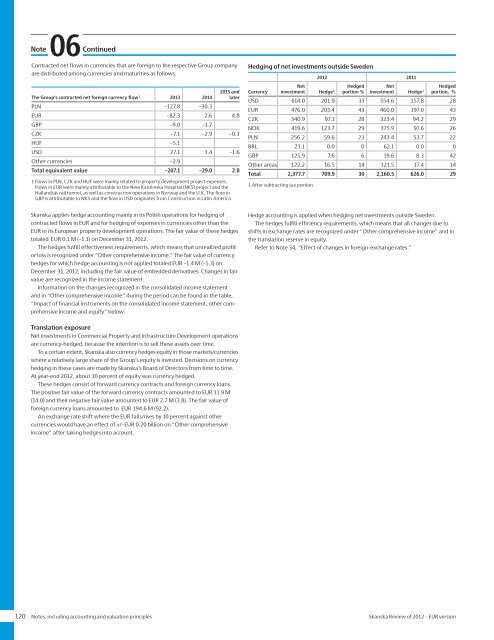 Review of 2012 â EUR - Skanska