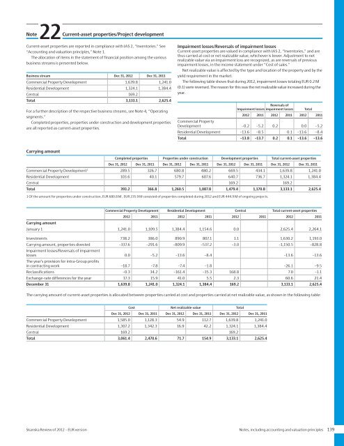 Review of 2012 â EUR - Skanska