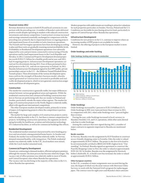 Review of 2012 â EUR - Skanska