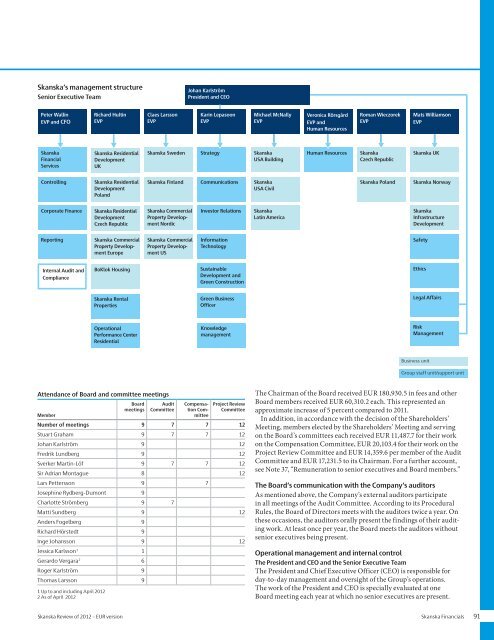 Review of 2012 â EUR - Skanska