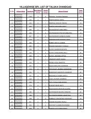 VILLAGEWISE BPL LIST OF TALUKA CHANDGAD