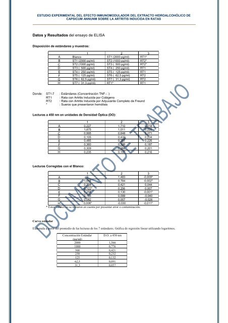 ESTUDIO EXPERIMENTAL DEL EFECTO ... - BVS - INS
