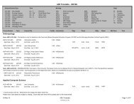 ASE Timetable - University of Winnipeg