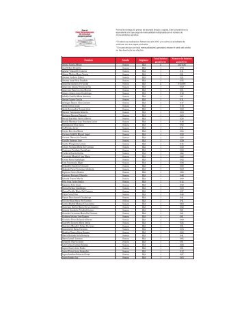 Nombre Estado RÃ©gimen Total boletos ganadores ... - Infonavit