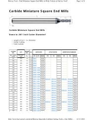 Harvey Tool Minature Square End Mills - Valley Woodworkers