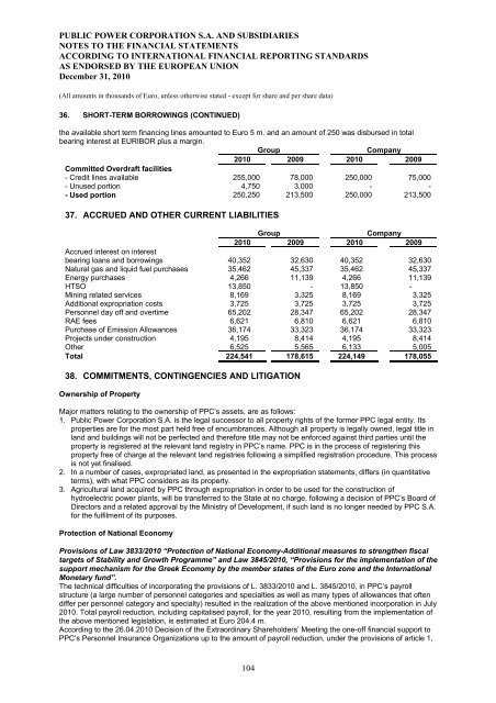 Financial Report (January 1, 2010 - December 31, 2010)