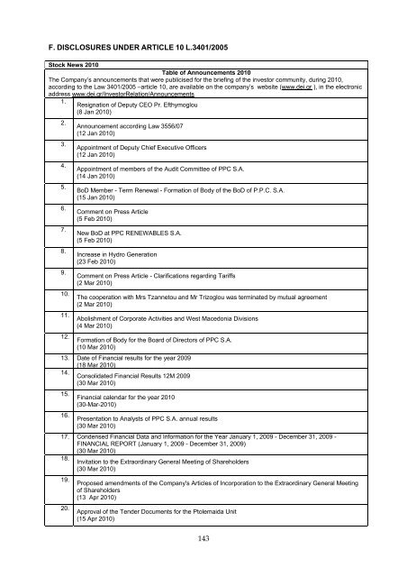 Financial Report (January 1, 2010 - December 31, 2010)