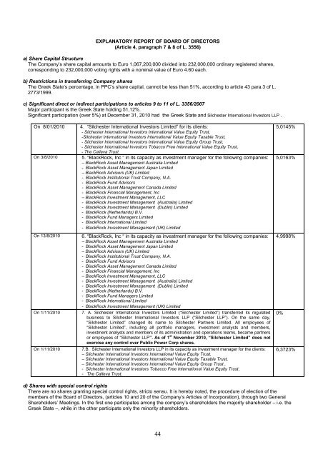 Financial Report (January 1, 2010 - December 31, 2010)