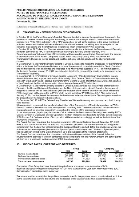 Financial Report (January 1, 2010 - December 31, 2010)