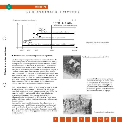 MAQUETTE CNAM- BICYCLETTE.pdf - MusÃ©e des arts et mÃ©tiers