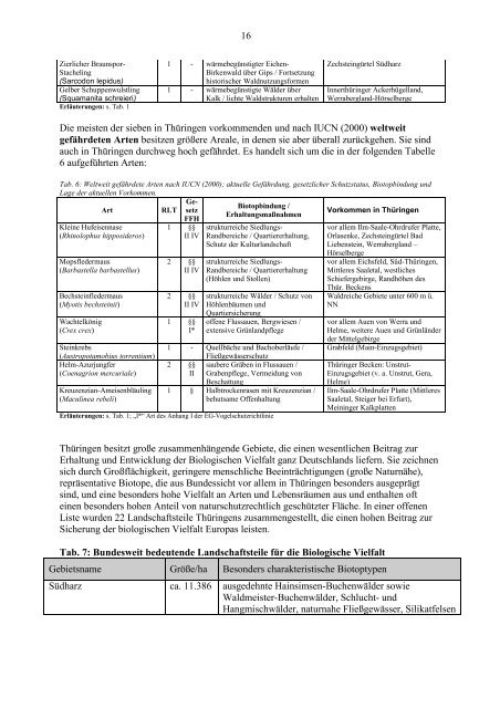 ThÃ¼ringer Ministerium fÃ¼r Landwirtschaft, Naturschutz und Umwel