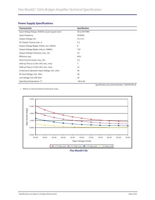 Technical Specifications - Arris