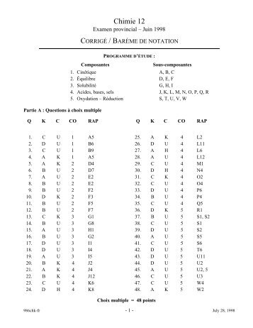 Chimie 12 - QuestionBank.CA