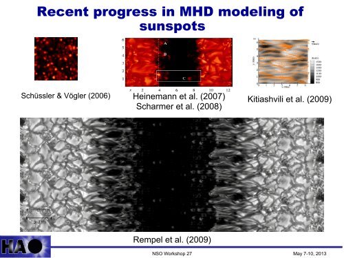 Numerical Simulations of Solar Magneto-Convection