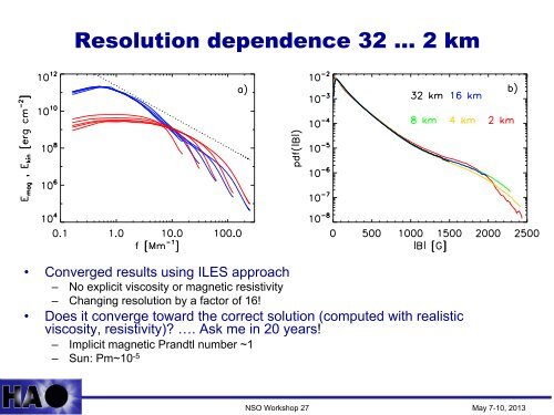 Numerical Simulations of Solar Magneto-Convection