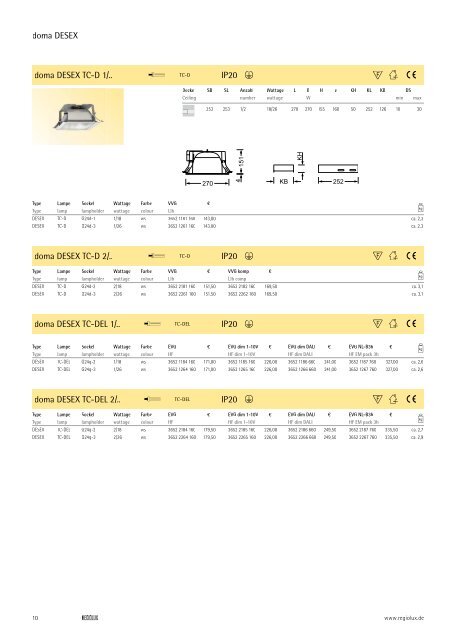 Downlight - Regiolux