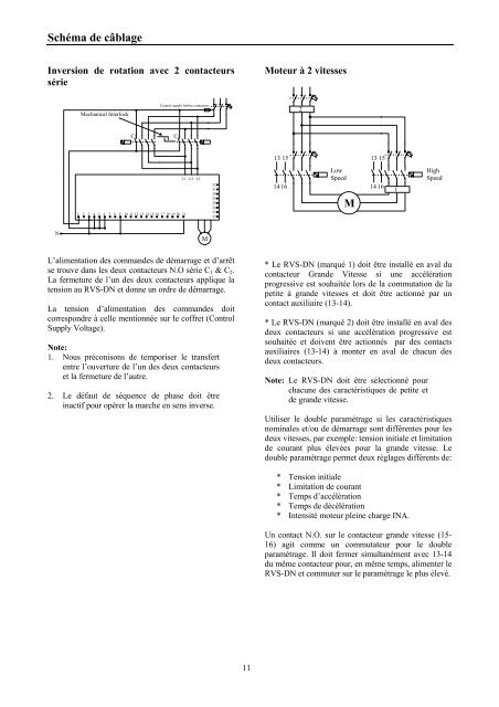 RVS-DN - DÃ©marreurs