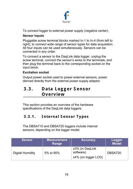 DaqLink User Guide - Contika