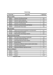 MBB 601 Advances in Plant Molecular Biology 3+ ... - TNAU Genomics