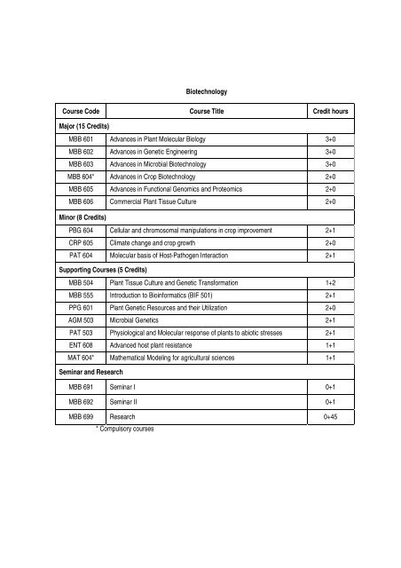 MBB 601 Advances in Plant Molecular Biology 3+ ... - TNAU Genomics