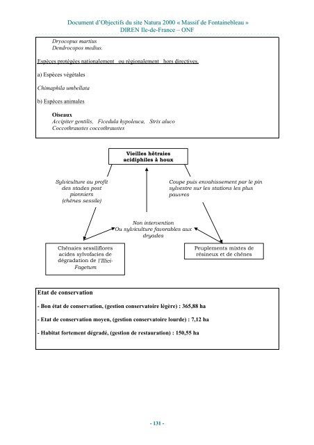 MASSIF DE FONTAINEBLEAU Document d'objectifs ... - Webissimo