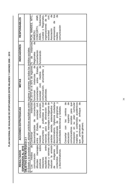 j - Bvs.minsa.gob.pe - Ministerio de Salud