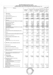 Smartlink Result JAS 2011