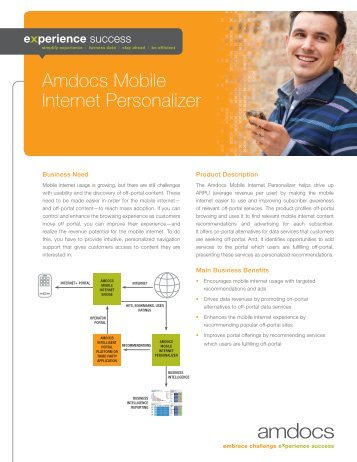 Brochure: Amdocs Mobile Internet Personalizer