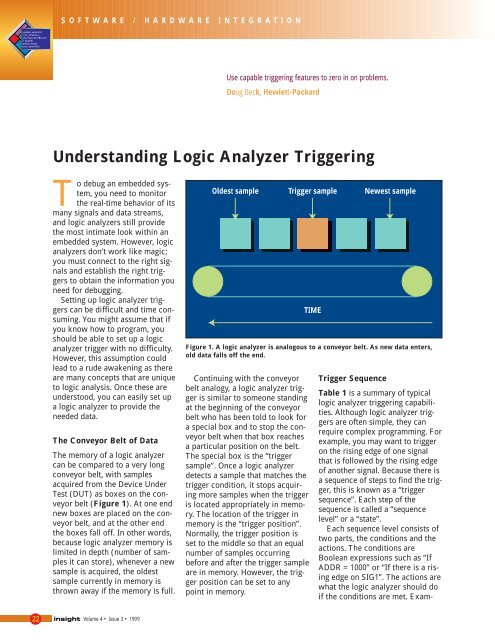 Understanding Logic Analyzer Triggering - MetricTest