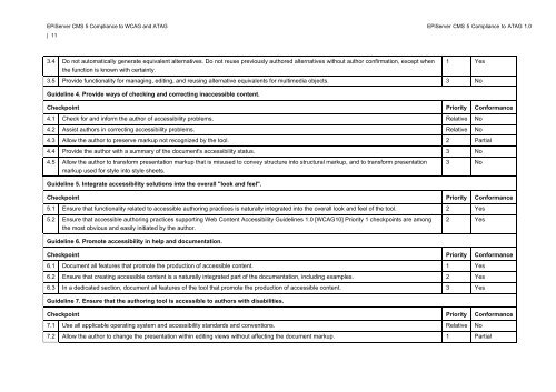 EPiServer's Compliance to WCAG and ATAG - EPiServer World