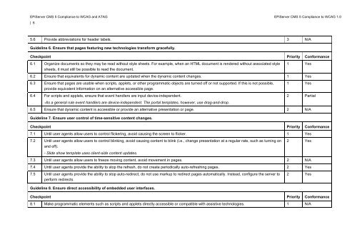 EPiServer's Compliance to WCAG and ATAG - EPiServer World