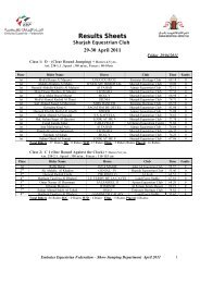 Results Sheets - UAE Equestrian and Racing Federation