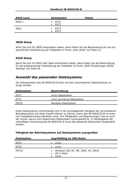 Download Handbuch IB-NAS4220-B - icy-dock.eu