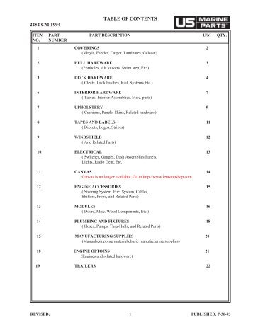 2252 CM 1994 TABLE OF CONTENTS - Bayliner Parts