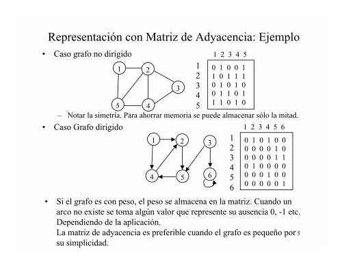 Algoritmos Elementales de Grafos