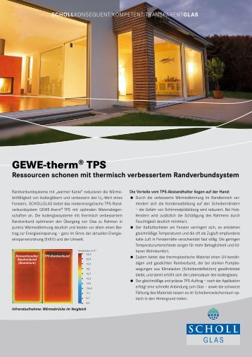 GEWE-therm® TPS Ressourcen schonen mit thermisch - schollglas