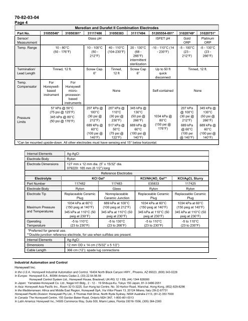 Specification Sheet