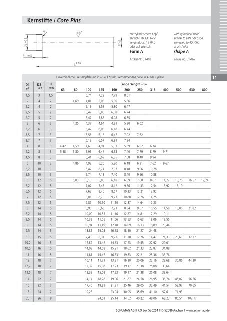 10.1_lay_NT Preisliste 2012.indd - Schumag AG